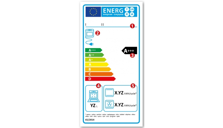 Haushaltsgeräte Künftig A bis G: Neues Energieeffizienzlabel für Haushaltsgeräte  - News, Bild 1