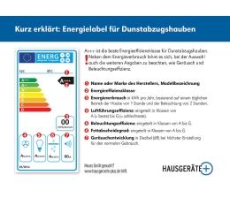 Marke: Hintergrund: Energielabel bei Dunstabzugshauben, Bild 1 Haushaltsgeräte Hintergrund: Energielabel bei Dunstabzugshauben - News, Bild 1