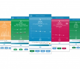 Gesundheit Neues Design, mehr Funktionen: Medisana überarbeitet Gesundheits-App VitaDock+ - News, Bild 1