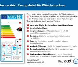 Ratgeber Das Energielabel gibt Auskunft: Die wichtigsten Informationen für den Neukauf von Hausgeräten - News, Bild 1