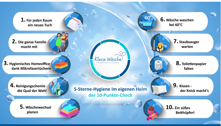 Gesundheit 5*-Hygiene fürs eigene Heim, Bild 1 Gesundheit 5*-Hygiene fürs eigene Heim - News, Bild 1