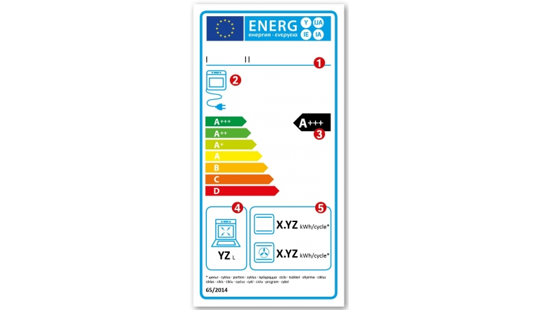 Haushaltsgeräte Künftig A bis G: Neues Energieeffizienzlabel für Haushaltsgeräte , Bild 1 Haushaltsgeräte Künftig A bis G: Neues Energieeffizienzlabel für Haushaltsgeräte - News, Bild 1