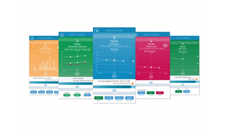 Gesundheit Neues Design, mehr Funktionen: Medisana überarbeitet Gesundheits-App VitaDock+ - News, Bild 1