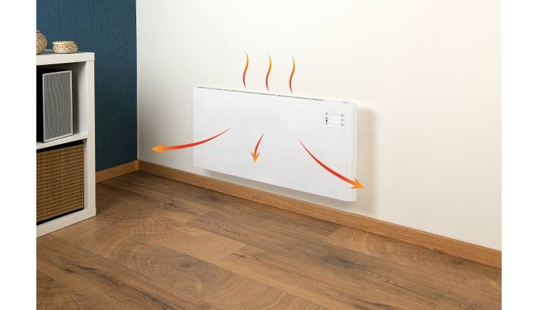 Sichler Konvektor-Wand-Heizung von Sichler reagiert auf Fernbedienung und Stimme, Bild 1 Haushaltsgeräte Konvektor-Wand-Heizung von Sichler reagiert auf Fernbedienung und Stimme - News, Bild 1