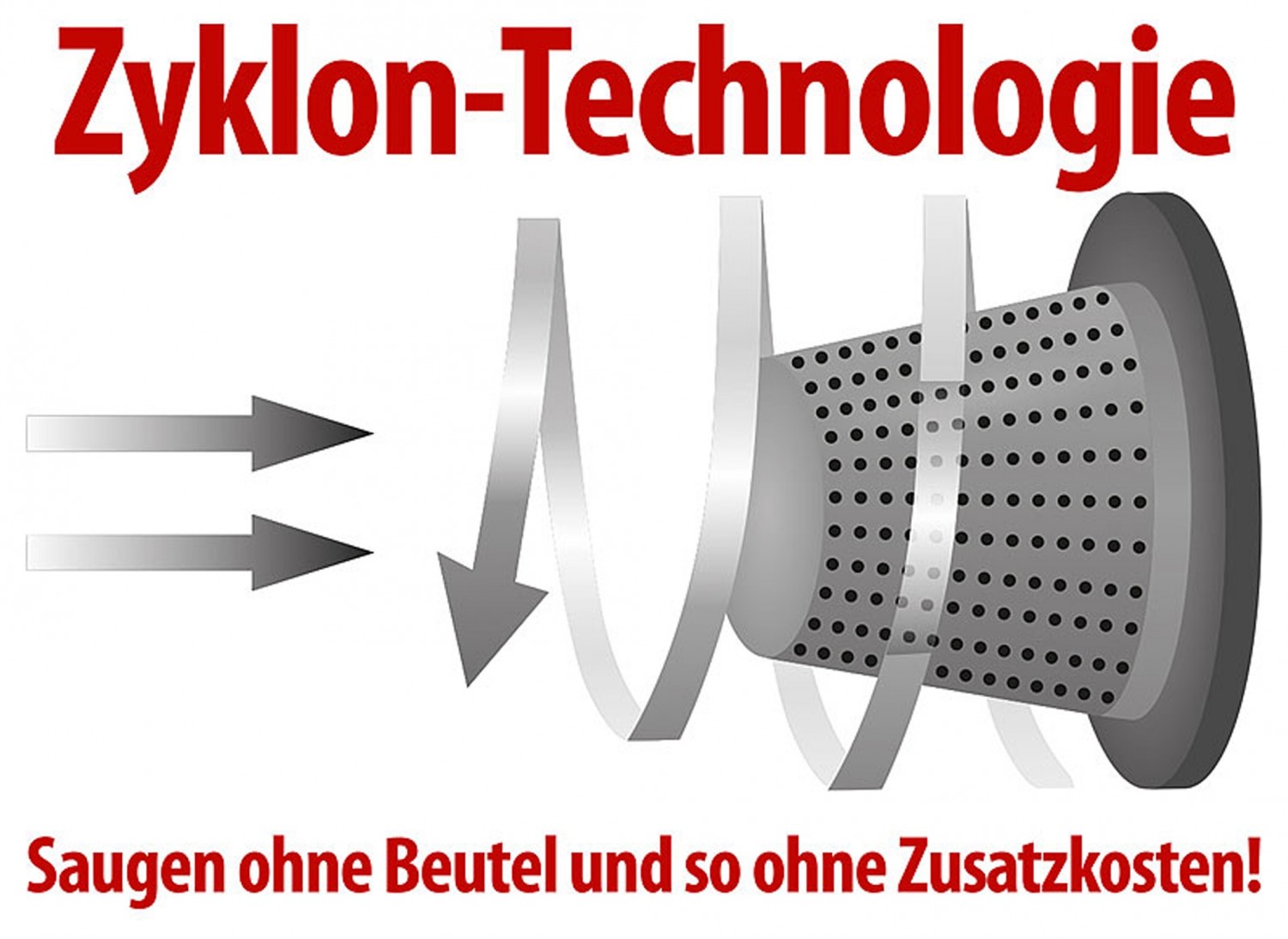 Staubsauger Sichler 2in1-Akku-Zyklon-Staubsauger BHS-400.ak im Test, Bild 6