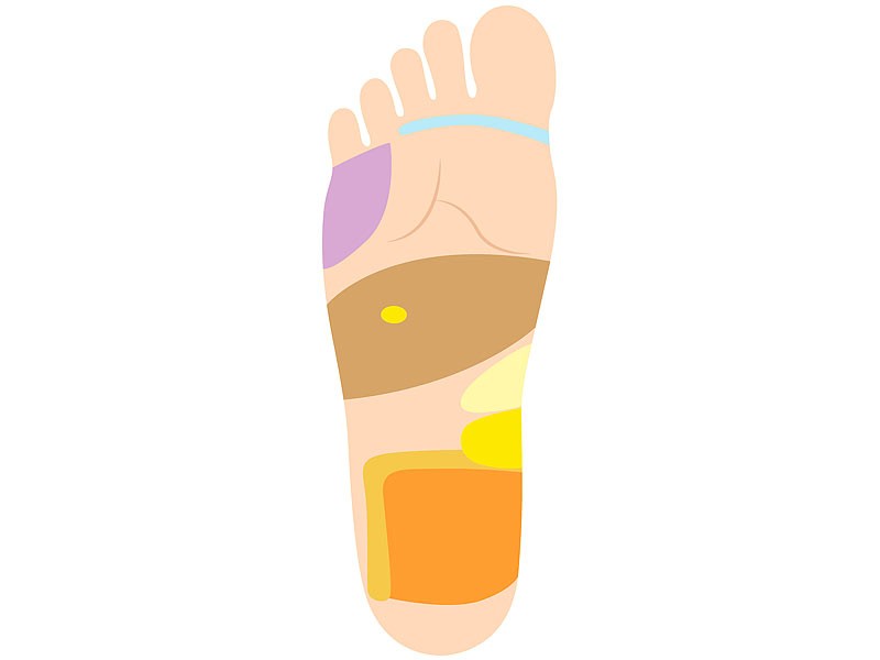 Sonstiges Haustechnik Newgen Medicals Fußmassagegerät mit Wärmefunktion und 3D-Luftmassage im Test, Bild 4