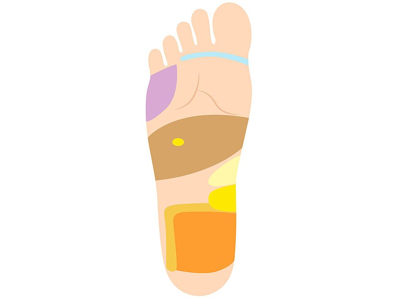 Von den Socken: Newgen Medicals Fußmassagegerät mit Wärmefunktion und 3D-Luftmassage, Bild 4 Sonstiges Haustechnik Newgen Medicals Fußmassagegerät mit Wärmefunktion und 3D-Luftmassage im Test, Bild 4